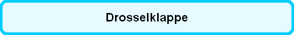 Drosselklappe